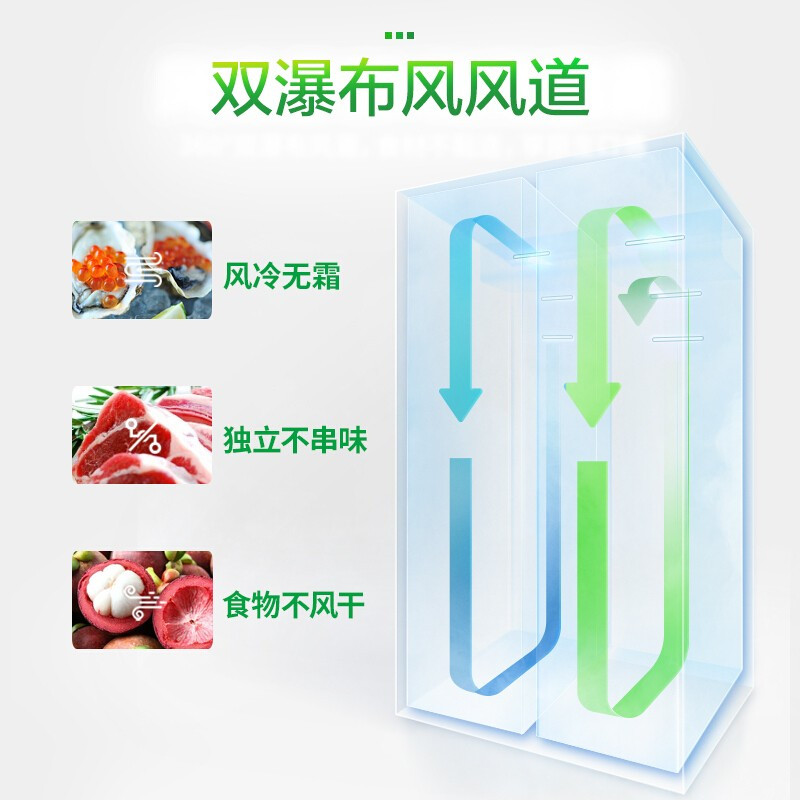 容声(Ronshen)529升对开门双开门家用冰箱 矢量双变频风冷无霜纤薄冰箱大容量大冷冻力保鲜节能 BCD-529WD