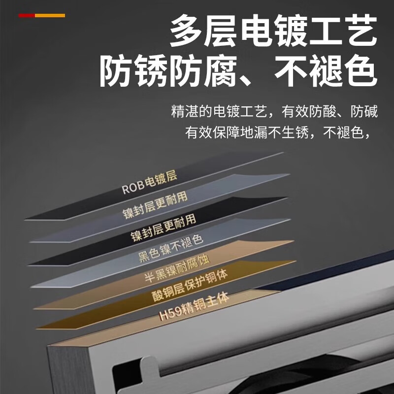 惠达（HUIDA）-地漏系列卫生间防臭防虫防反水防堵下水道厨卫地漏盖淋浴房专用高清大图