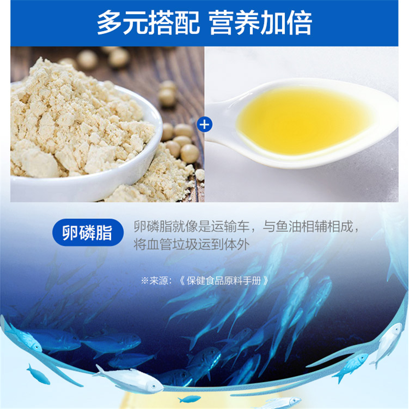 汤臣倍健 鱼油软胶囊 100粒/瓶 深海DHA鱼油软胶囊成人中老年人男女保健品 单瓶价