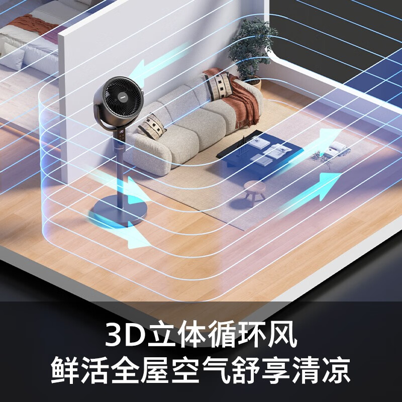 飞利浦(PHILIPS)空气循环扇家用电风扇3D自动摇头直流变频轻音立式智能遥控定时落地扇换气扇 ACR3242CF高清大图