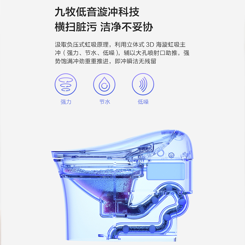 九牧 JOMOO 全自动智能马桶低音劲冲活性炭除臭无水压限制一体机智能坐便器Z1S600-305 305坑距