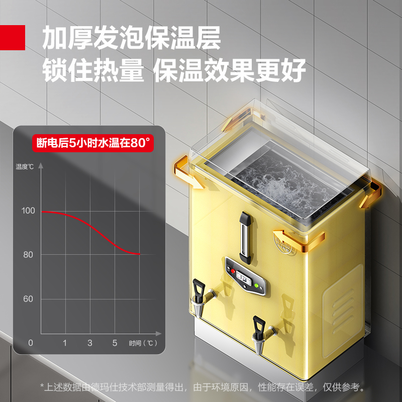 德玛仕DEMASHI商用开水器电热开水机全自动进水304不锈钢烧水器发泡款 KS-60F 380V无底座高清大图