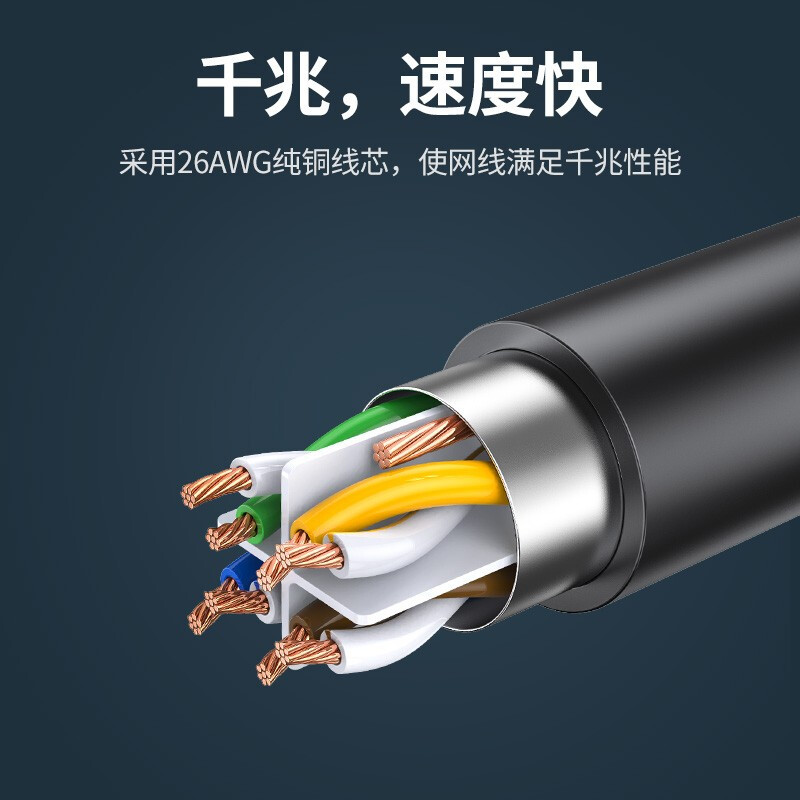 绿联(Ugreen)六类网线公对母延长线11281/2米/黑色