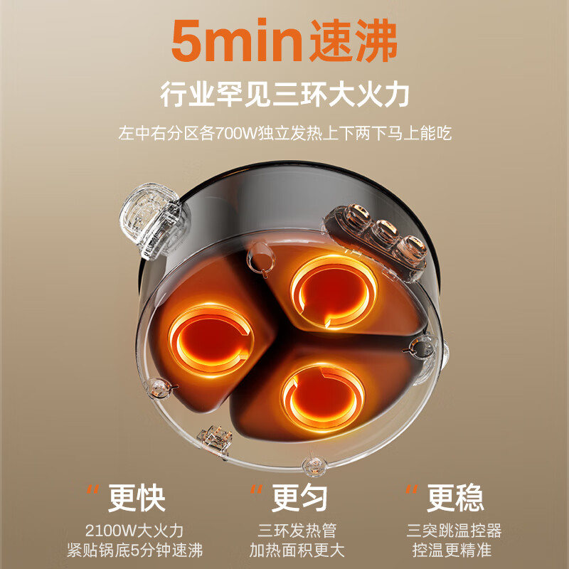 摩动鸳鸯电火锅三宫格火锅专用锅多功能电热锅多用途电煮锅8L不粘鸳鸯锅分区独立控温 MD-HGE09-T高清大图