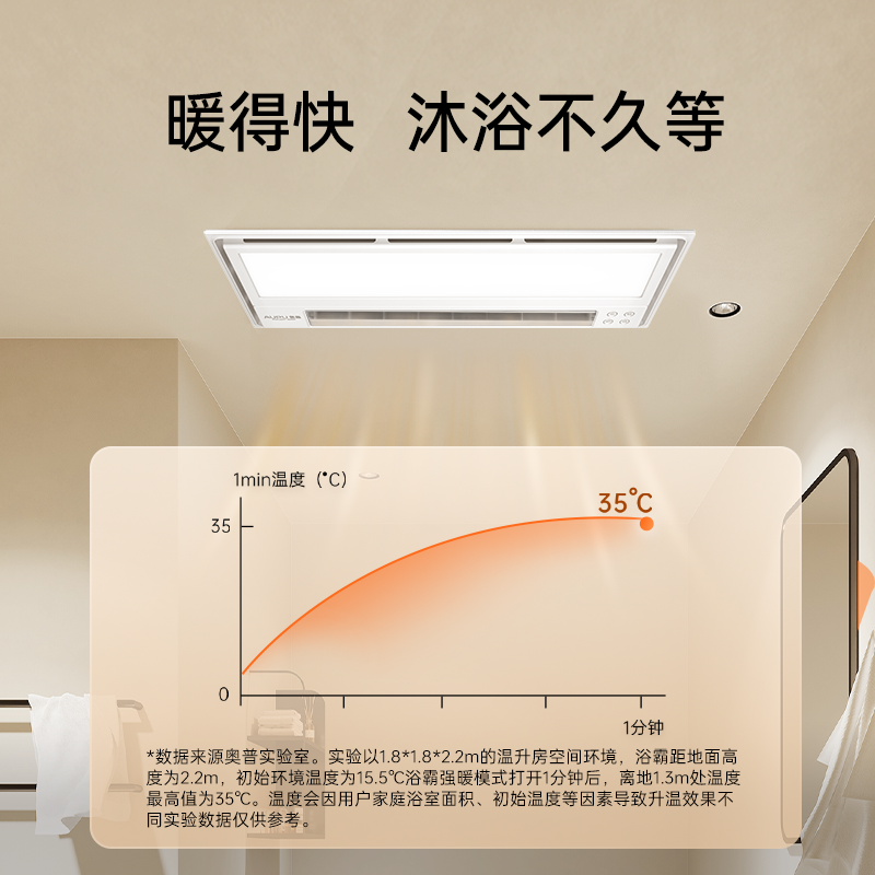 奥普浴霸集成吊顶排气照明一体浴室卫生间暖风机S10A无线遥控摆页浴霸