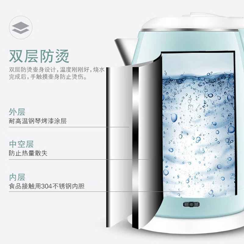 康佳(KONKA)KEK-15DG2020 电热水壶 304不锈钢双层防烫2.0L大容量烧水壶暖水壶开水壶高清大图