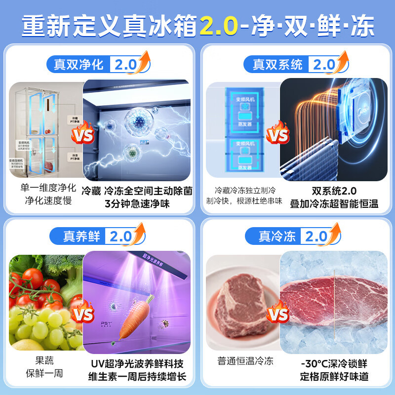 美的[熊墩墩2.0Pro603升级款]十字门冰箱超薄零嵌双系统2.0大容量新国标真一级能效黑MR-631WUSJDLZE高清大图