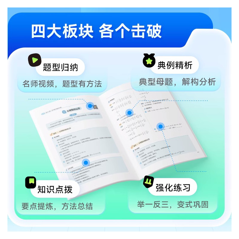 [数学人教]九年级全一册 初中通用 [正版]2025版满分之路初中数学题型词典搞定数学重难点题型初中数学专项训练变式训练