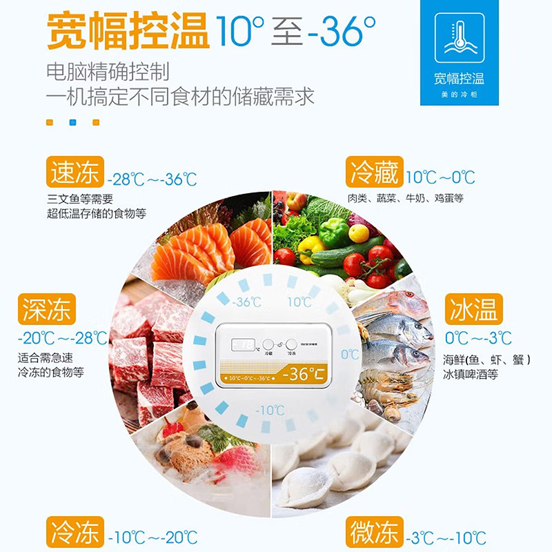 美的 423升 大容量家用冷柜 顶开门冷柜 冷藏冷冻转换柜节能 BD/BC-423DKEM(E)高清大图