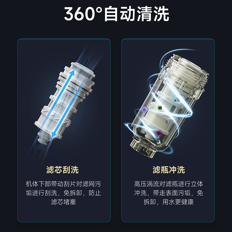 艾美特净水器前置过滤器 家用全屋过滤大户型6吨大流量一键自动清洗 双层不锈钢滤网过滤AQ06