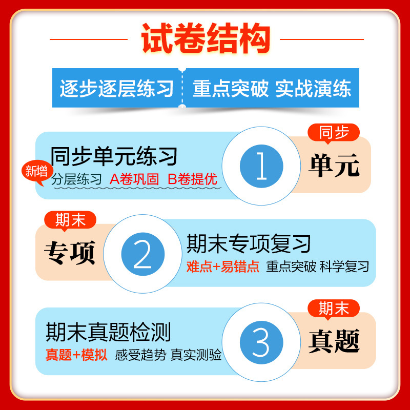 数学[苏教版] 四年级上 [正版]2024新版53全优卷一二三四五六年级上下册试卷测试卷全套新题型语文数学英语人教苏教北