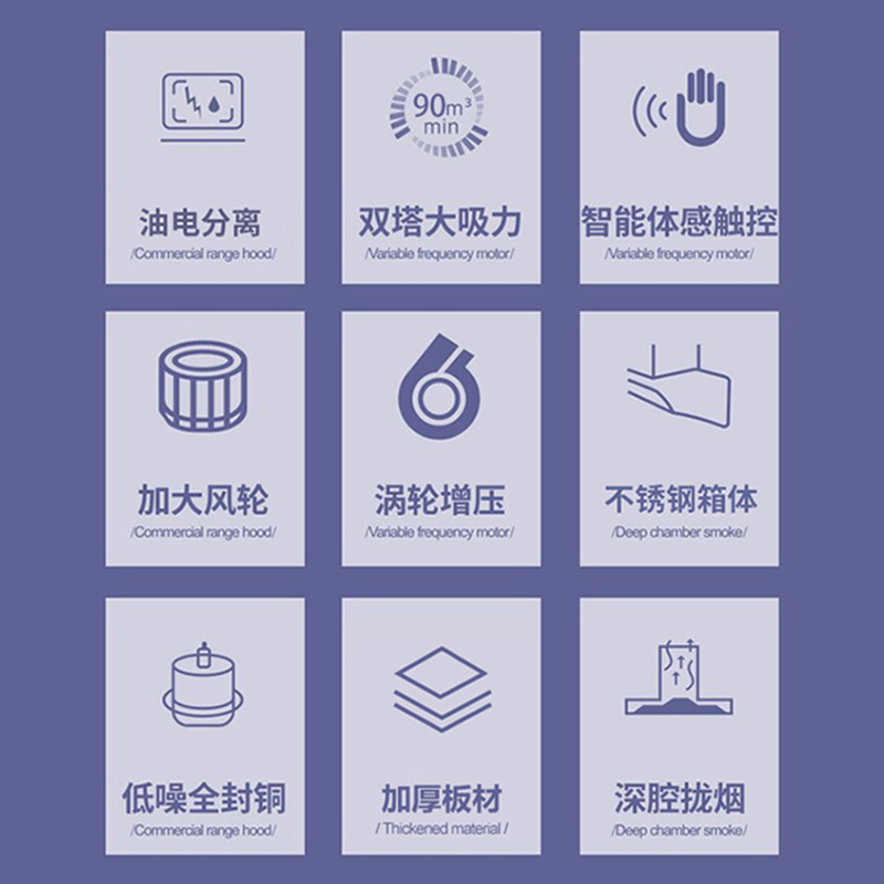 欢呼好太太2400W大功率 1.8米可吊装食堂餐饮乡下土灶柴火灶油烟机 90m³免拆洗农村土灶商用饭店抽油烟机餐饮排烟罩高清大图