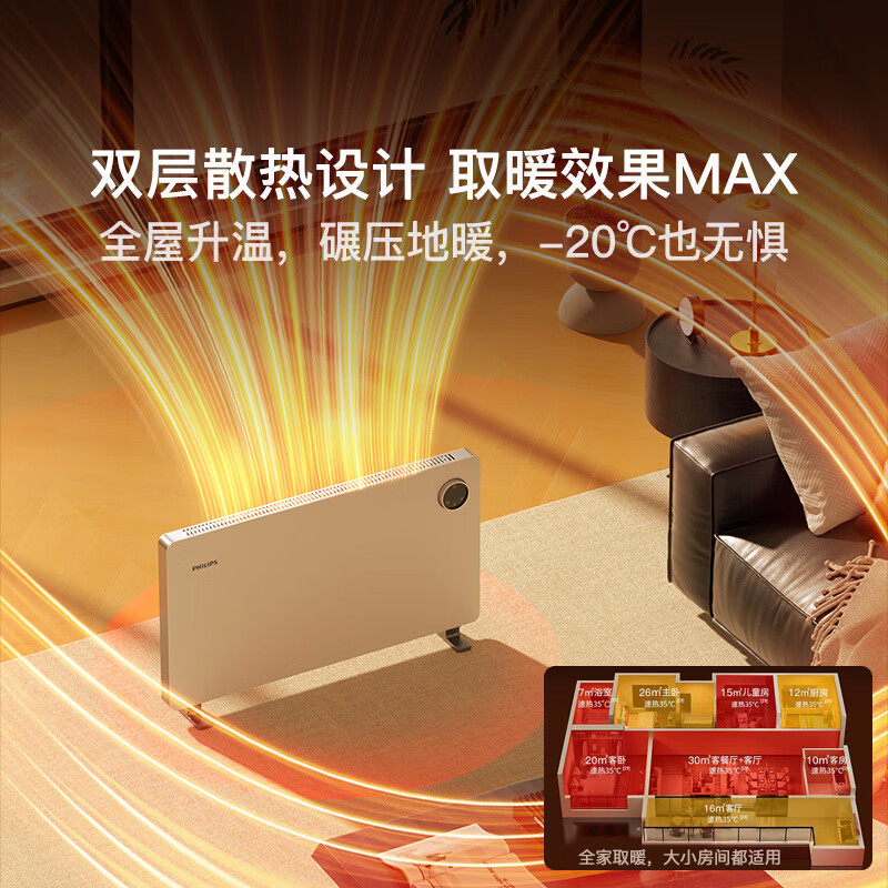 飞利浦(PHILIPS) AHR4226CV 石墨烯取暖器家用大白欧式快热炉电热暖风机高清大图