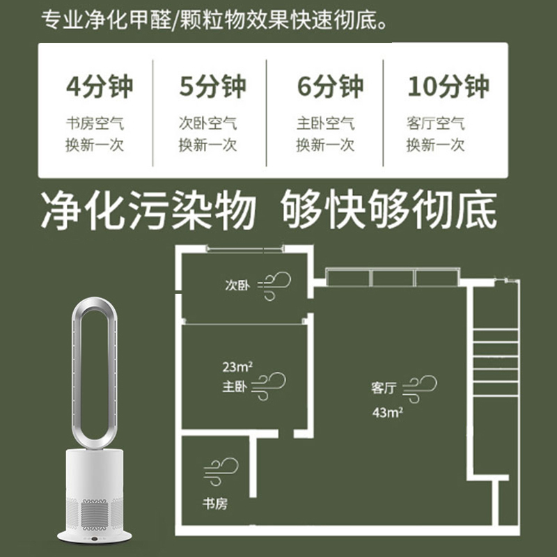 [四合一]美国格库(GRECOOK)TP09取暖器四合一冷暖两用无叶风扇消毒净化器智能电风扇风暖机塔扇落地扇