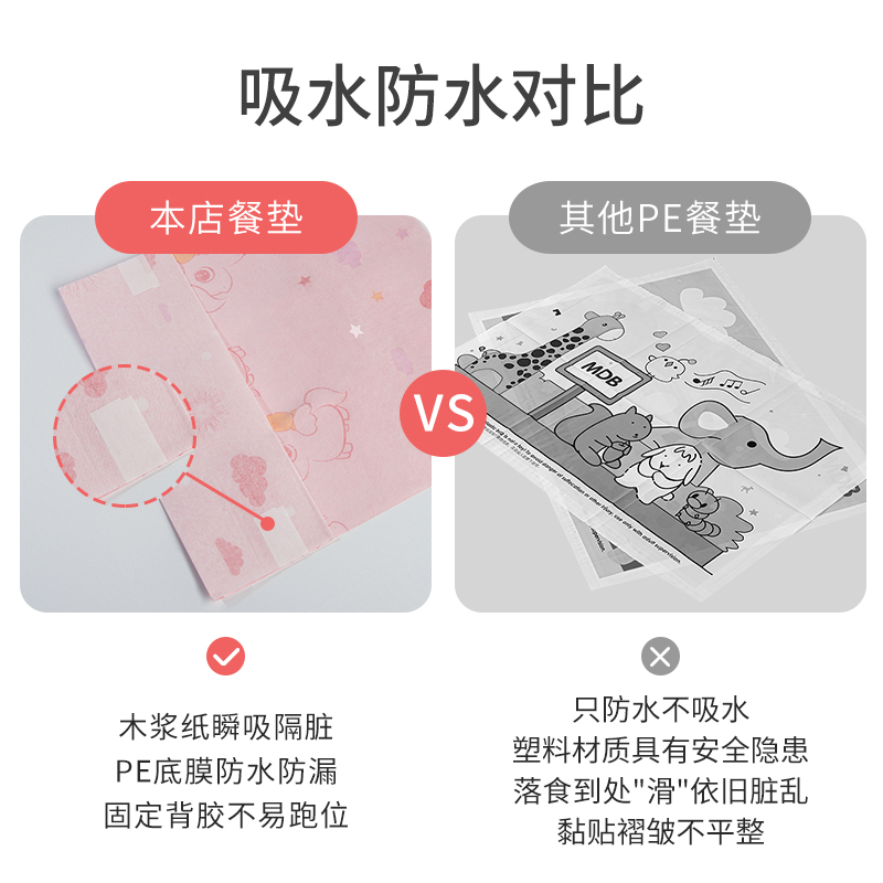 一次性餐垫宝宝婴幼儿餐桌垫防水油食饭儿童桌布桌垫隔热吸水桌面高清大图