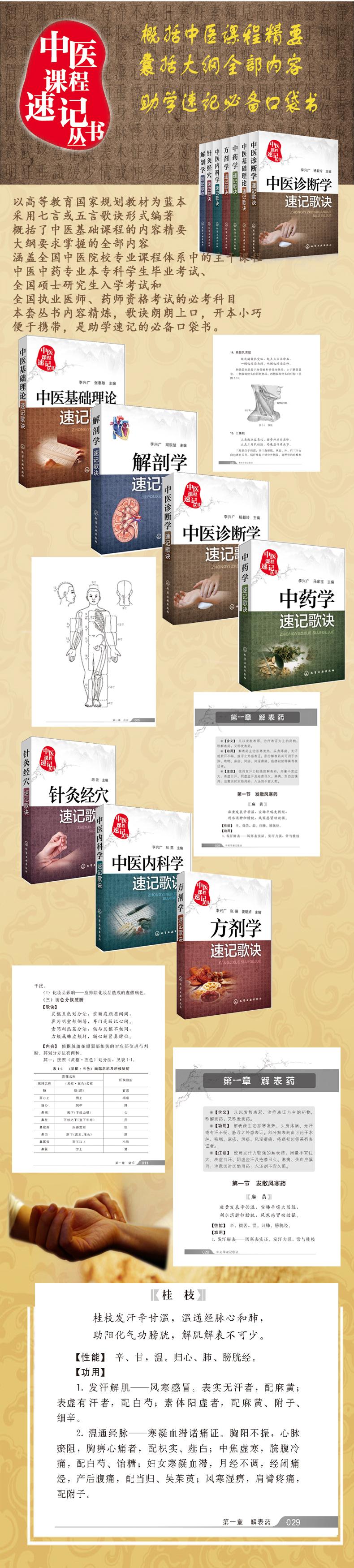 【M】中药学速记歌诀-9787122251480