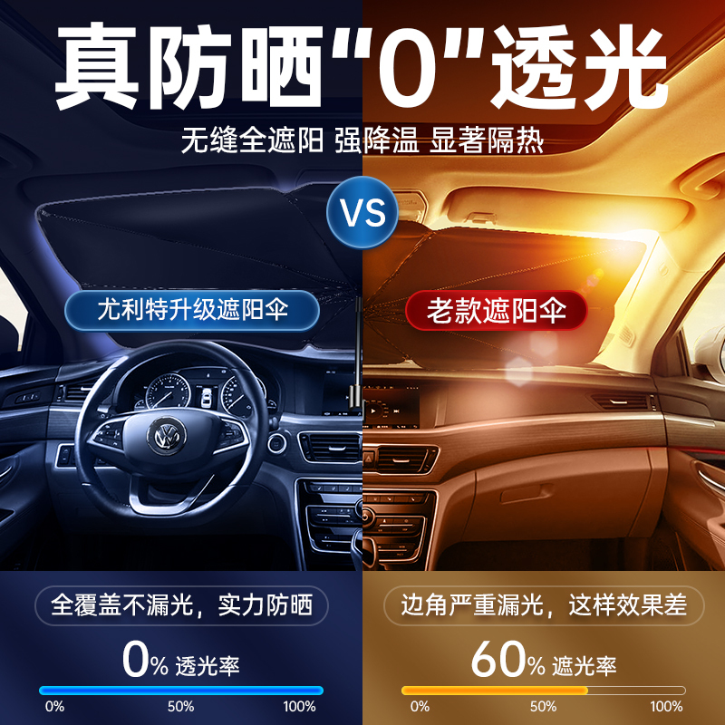 汽车遮阳伞前档遮阳帘防晒隔热遮阳挡车载前挡风玻璃遮阳罩车内用