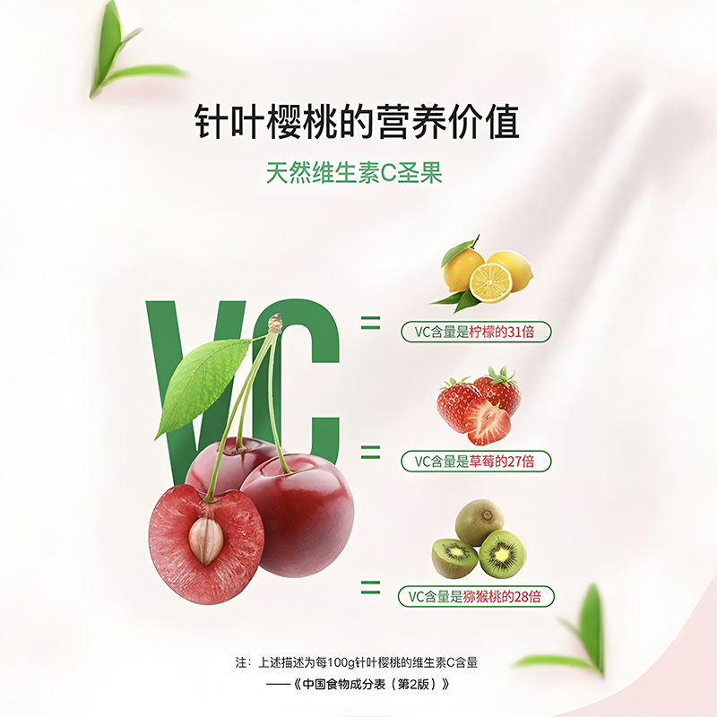 EZZ高浓度维生素C片60粒 新西兰原装进口 丰富VC增强抵御提高免疫力 膳食营养补充剂高清大图