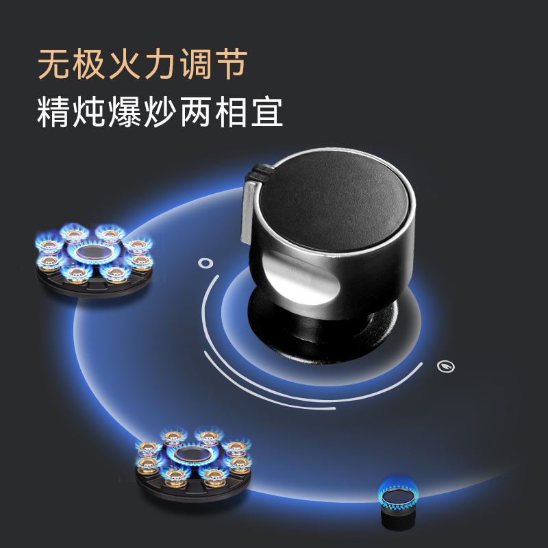 荣事达(Royalstar)JZY-AL104家用厨房九腔猛火灶煤气灶单灶台式嵌入式钢护玻璃面板一级能效燃气灶液化气
