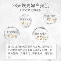 仁和烟酰胺三件套(洁面乳+精华水+乳液)烟酰胺面部护理水乳护肤套装