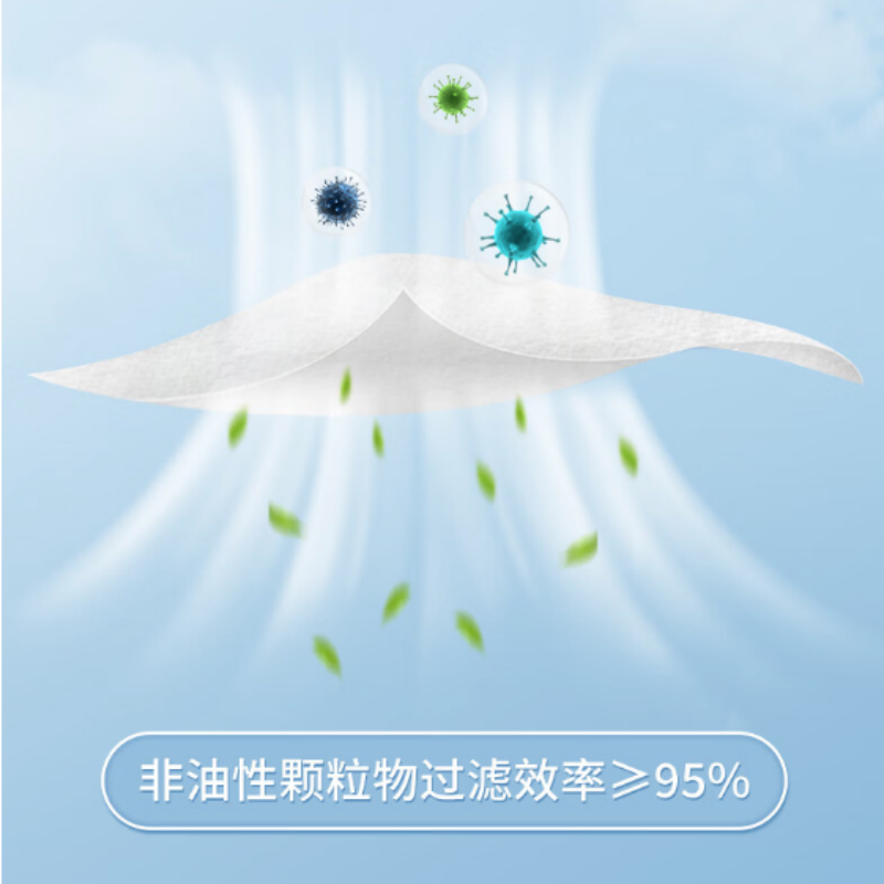 3M 防颗粒物口罩,9502V,头戴式 25只/袋