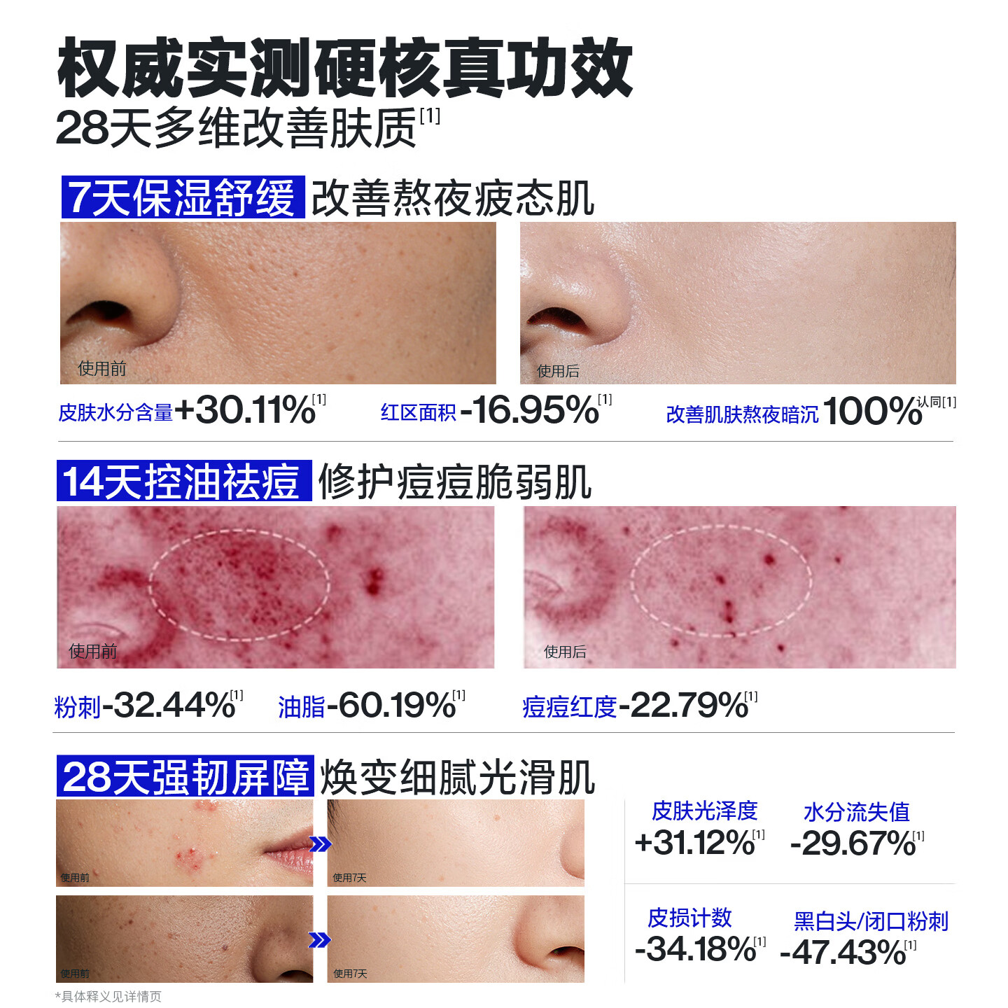 海洋至尊(HAIYANGZHIZUN)多效修护焕能乳60g 男士护肤品保湿面霜修护敏感肌舒缓乳液补水提亮控油乳高清大图