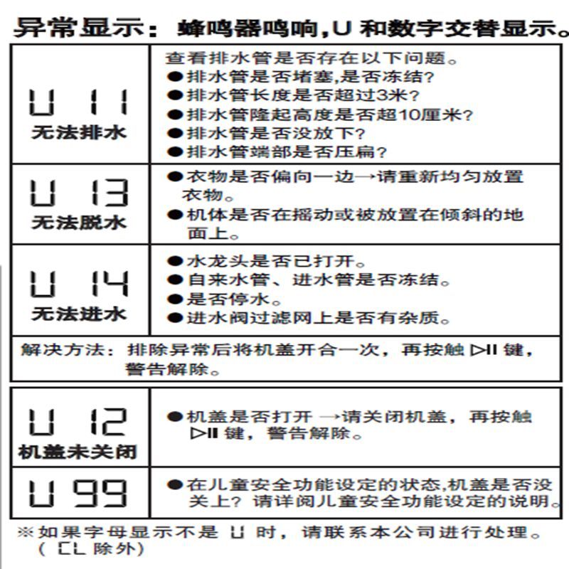 松下波轮洗衣机XQB100-U137