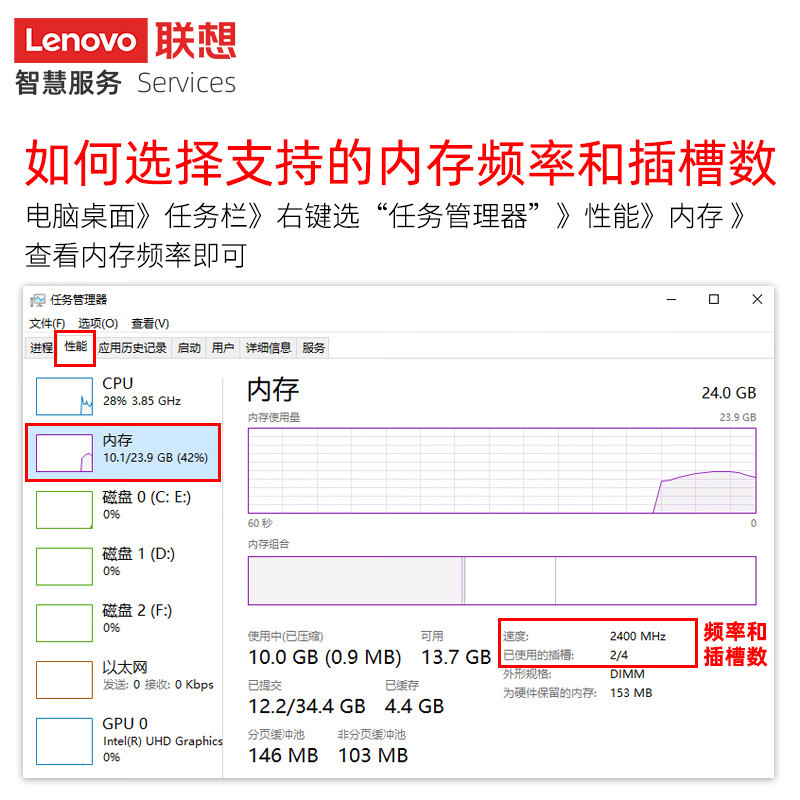 联想 笔记本内存条 DDR4 16G 2666 单位:条