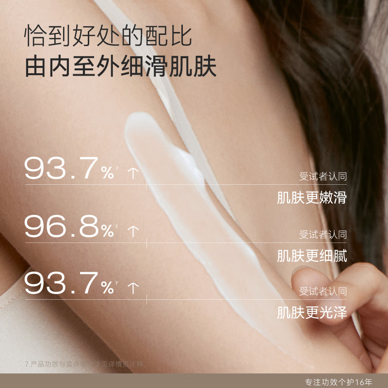 水之蔻果酸精华身体乳220g*2高清大图