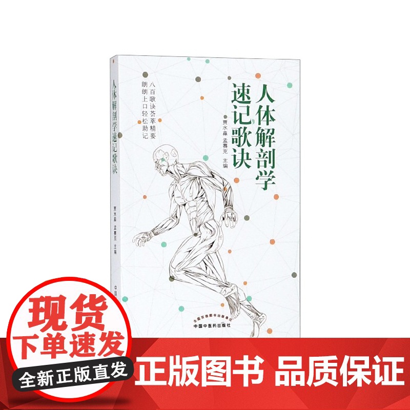 人体解剖学速记歌诀高清大图