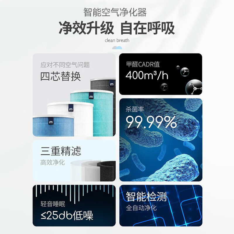 摩飞电器 空气净化器 去除甲醛分解 除尘二手烟异味 家用办公室全屋净化新风消毒机 MR3500 空气净化器高清大图