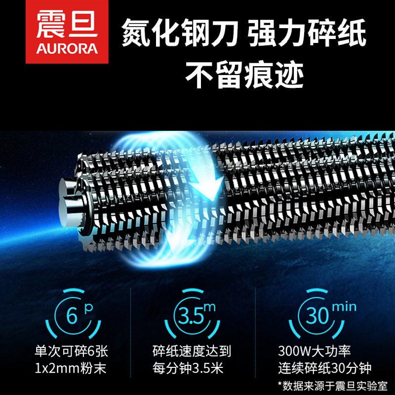 震旦AS0612CD办公商用碎纸机 七级保密 单次6张 连续30分钟,30L 1*2mm粉末 双入口设计 可碎卡、光盘纸高清大图