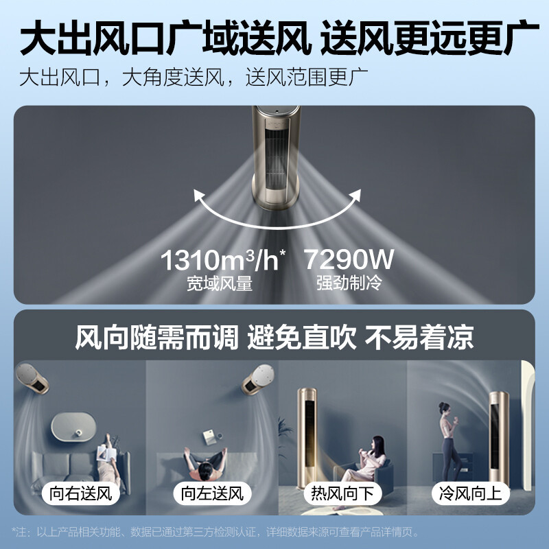 美的(Midea)空调风尊3匹新一级变频冷暖智能客厅家用立式节能省电落地式圆柱柜机KFR-72LW/N8MZB1