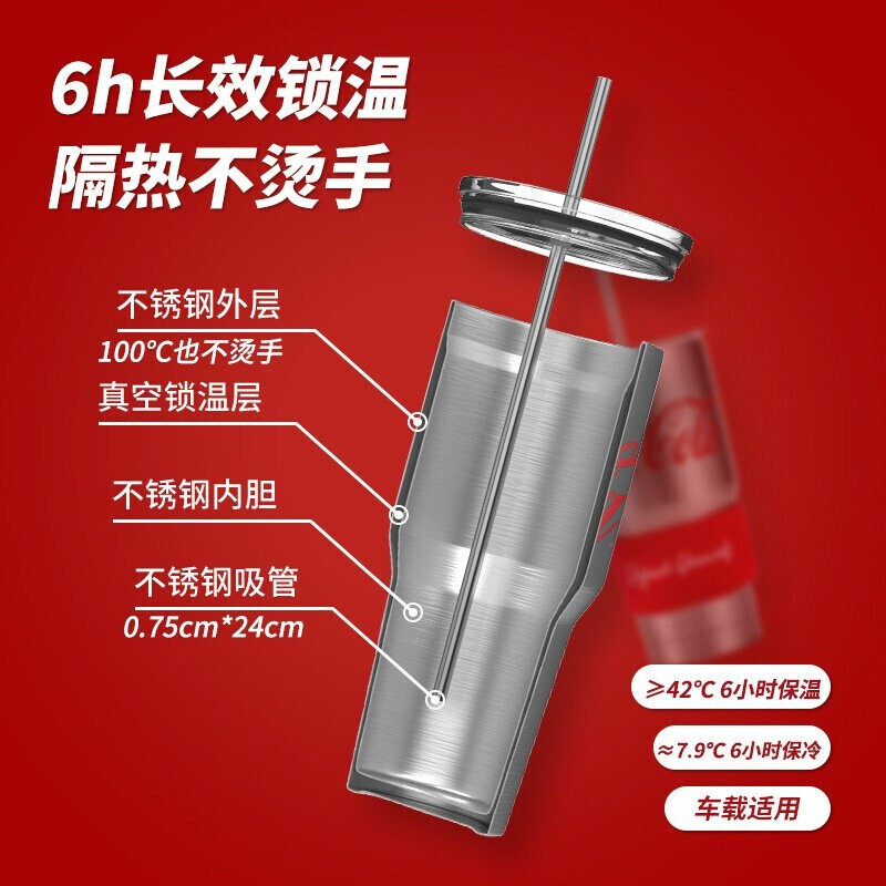 名创优品 (miniso) 抖音联名可口可乐经典吸管杯不锈钢保温杯850ml大容量 ins风运动水杯高清大图