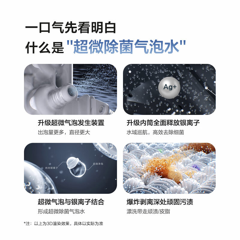 小天鹅(LittleSwan)洗烘套装 10KG滚筒洗衣机+变频热泵烘干机 纯平[小乌梅3.0奶油白]VE40W+40W高清大图