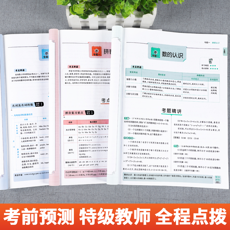 小升初必刷题数学1000基础题+400培优题+400应用题 小学升初中 [正版]2024小升初必刷题人教版语文数学英语总高清大图