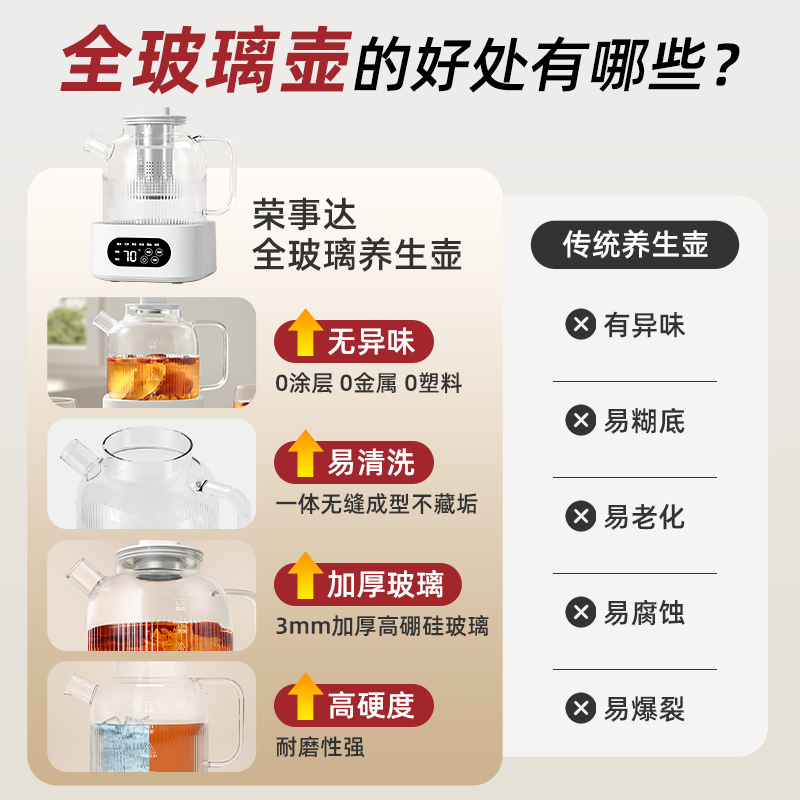 荣事达(Royalstar) 全玻璃养生壶恒温烧水壶家用多功能办公室煮茶器小型煮茶壶551高清大图