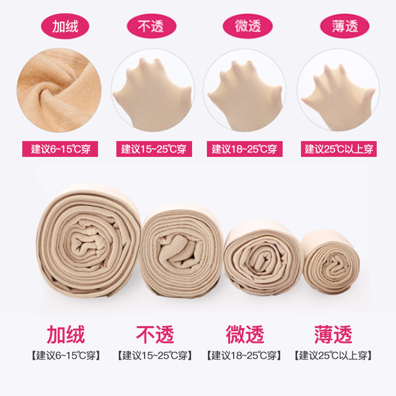 浪莎丝袜女春秋款天鹅绒连裤袜秋季打底袜厚款肉色光腿神器女秋冬