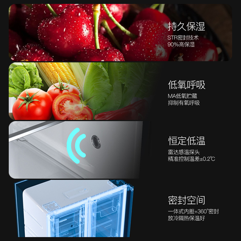 荣事达586升生态养鲜纤薄嵌入式风冷无霜双循环一级能效双变频除菌十字对开双开四开门电冰箱(升级款)钛深灰高清大图