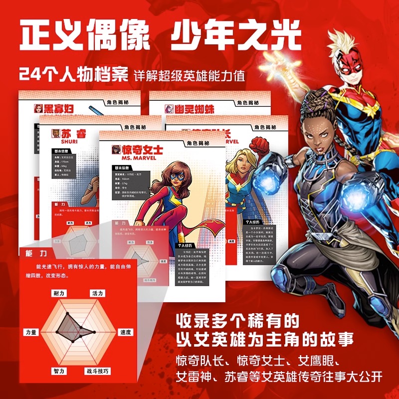 超级英雄典藏故事集 [正版]Marvel漫威超级英雄典藏故事集精装珍藏版小学生课外书籍电影同名周边动漫故事书海豚传媒著高清大图