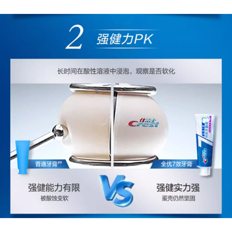 芳美达 佳洁士牙膏全优七效成人清新口气含氟 强健牙釉质180G*2 二支装高清大图