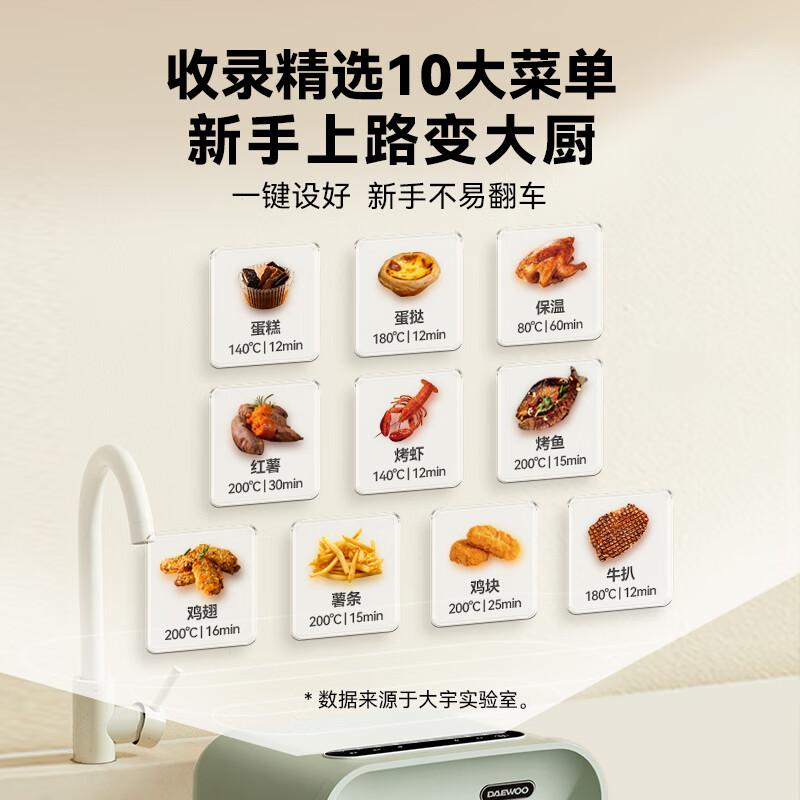 大宇(DAEWOO)5L空气炸锅K12薄荷绿高清大图
