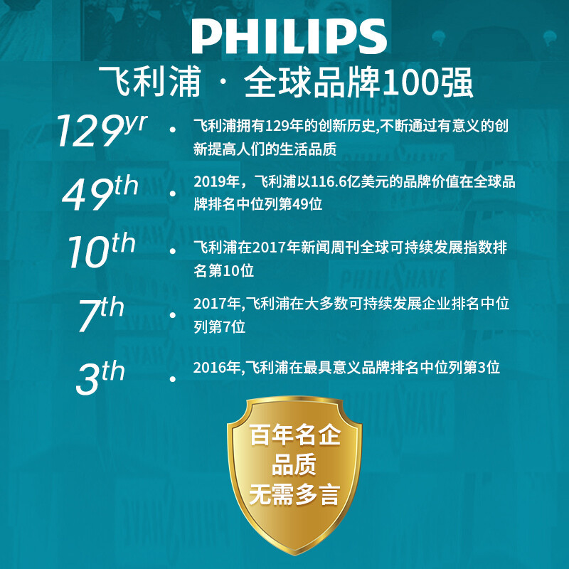 飞利浦眼部按摩仪 按摩眼罩 可视化眼睛按摩器 蓝牙成人学生护眼仪 热敷气压睡眠眼罩 生日520礼物7101E