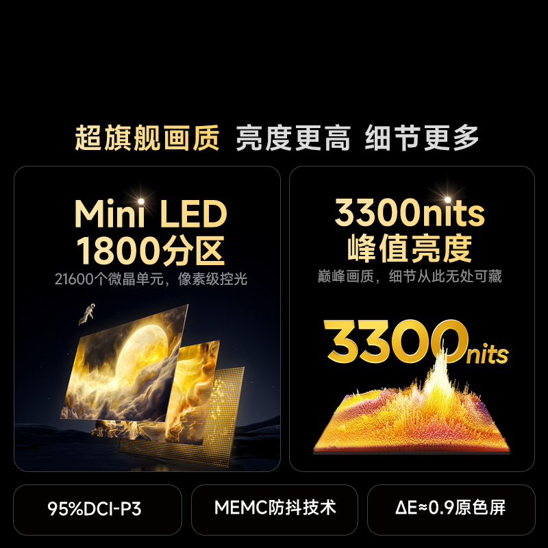 Vidda 发现X Pro Mini LED 65英寸1800分区3300nits电视高清大图