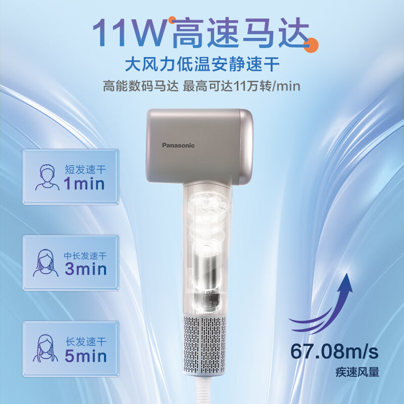 松下(Panasonic)高速吹风机PNEGMH高清大图