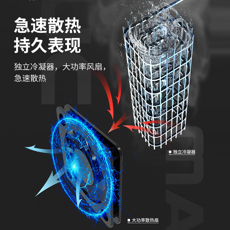 澳柯玛 BC/BD-828 SNA 大冰柜冷柜商用大容量冷藏柜冷冻超市饮料雪糕柜节能省电合金内胆