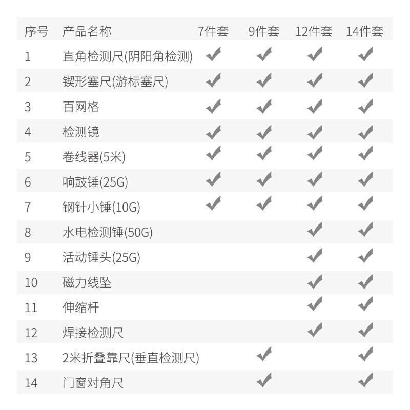 靠尺2米 检测尺折叠水平尺高精度多功能垂直度检查尺装修验收工具 12件套(12件验房工具)