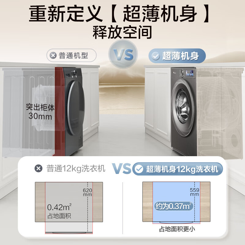 小天鹅(LittleSwan)滚筒洗衣机全自动家用[小乌梅2.0 TG120S83PRO]12公斤大容量 超薄 智能投放