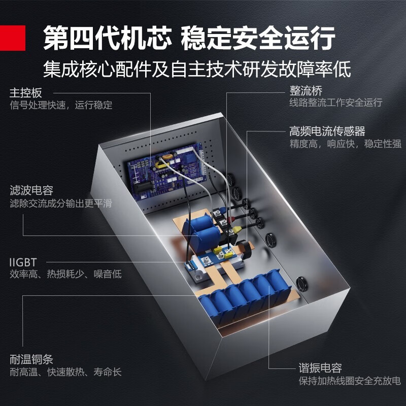 德玛仕商用电磁炉大锅灶食堂电磁灶台 MC-DXC1515-01 大小炒丨15+15KW丨70cm锅径 201不锈钢高清大图