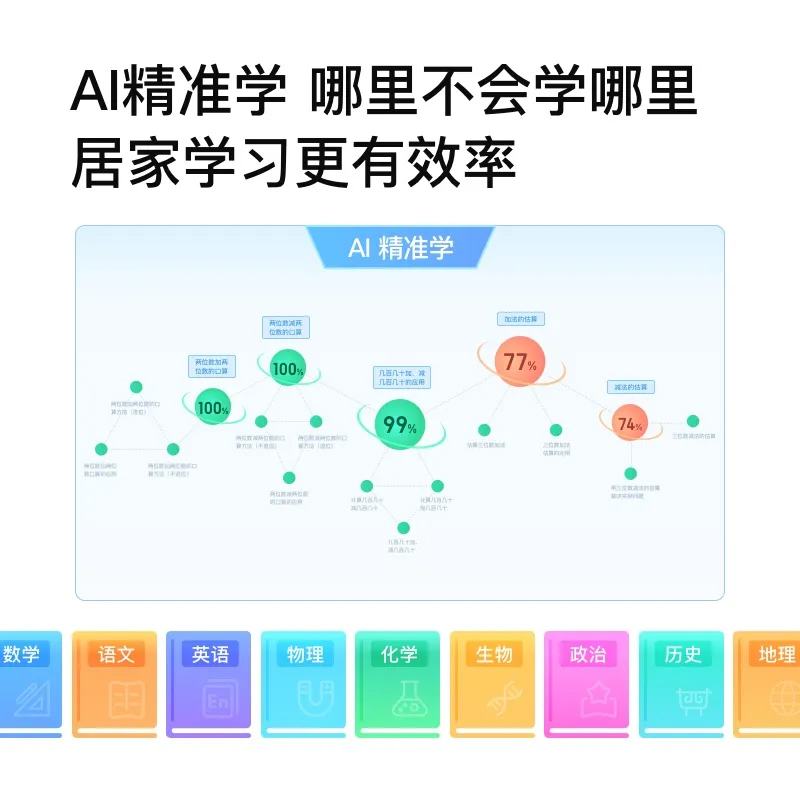 小度P20学习机超大屏护眼学习电脑 高配大运存网课学习学生平板高清大图